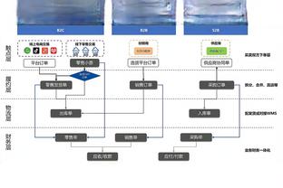 贝林厄姆：以胜利结束今年的主场比赛很棒 永远与阿拉巴同在