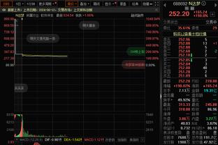 手感不佳！克劳德10投仅2中拿到6分 正负值-19