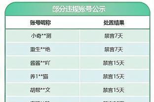 罗体：在奥林匹亚科斯表现不及预期，索尔巴肯可能冬窗回到罗马