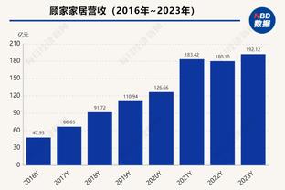 ?赵探长：深圳外援梅肯前交叉韧带撕裂 预计休养一段时间