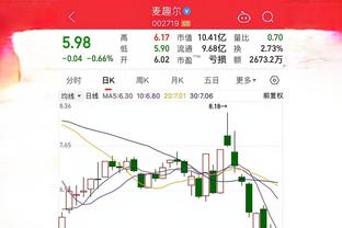 雷电竞官网首页登录截图4